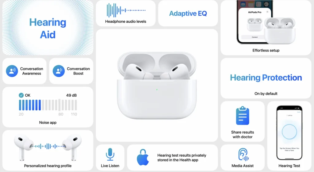 AirPods Pro Case Laadt Niet Op: Oorzaken en Effectieve Oplossingen