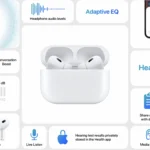 AirPods Pro Case Laadt Niet Op: Oorzaken en Effectieve Oplossingen