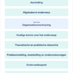 Hoeveel pagina’s is 1000 woorden? Ontdek de antwoorden en tips!