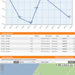 Route animatie maken met Google Maps: Stap-voor-stap Gids en Tips